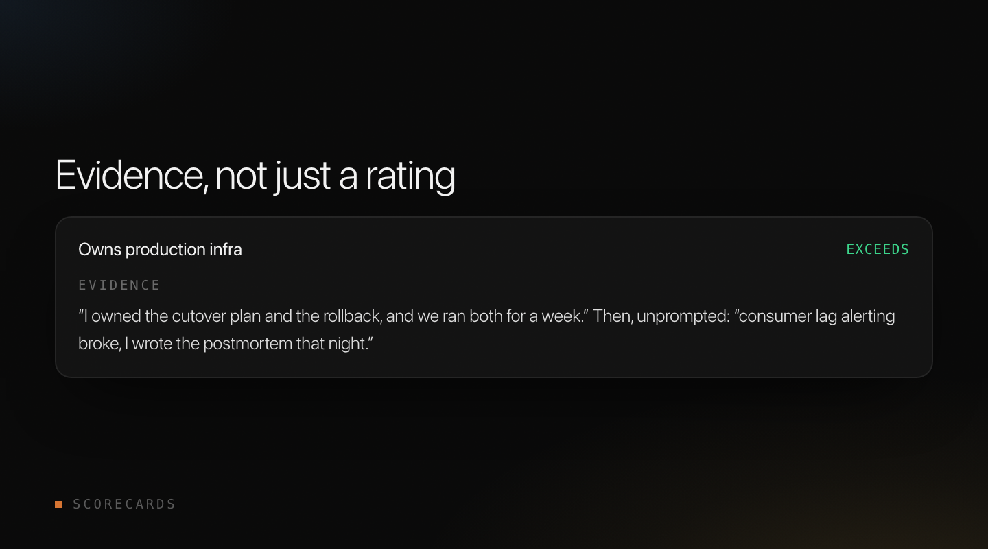 Evidence, not just a rating