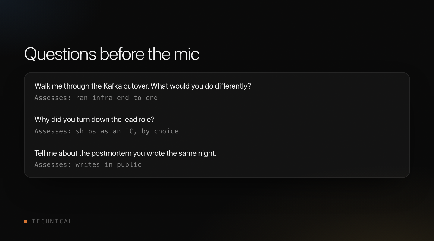 Questions before the mic