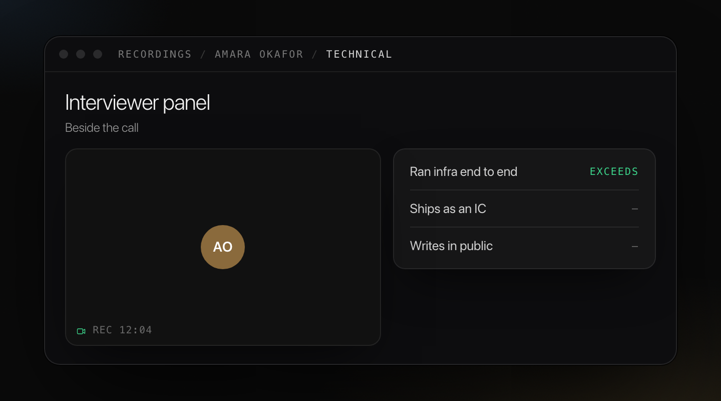 Interviewer-only panel